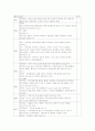 과학적 오개념 바로잡기 7페이지
