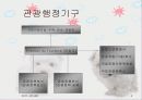프랑스관광정책 4페이지