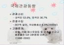 프랑스관광정책 10페이지