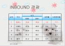 프랑스관광정책 11페이지