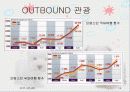 프랑스관광정책 14페이지