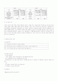 사회복지학-실습 보고서 2페이지