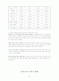 아시아나 항공의 현재와 미래의 마케팅 전략 분석 36페이지