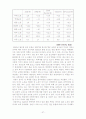 아시아나 항공의 현재와 미래의 마케팅 전략 분석 37페이지