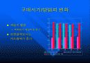 불황을 이기는  마케팅커뮤니케이션전략 14페이지
