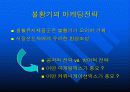 불황을 이기는  마케팅커뮤니케이션전략 18페이지