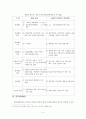 학교단위회계제도에 대한 고찰 5페이지