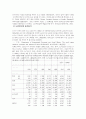 실버산업 전망과발전방향 16페이지