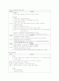 케이스스터디(골관절염, 인공관절술) 14페이지
