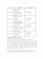아동비행 문제 8페이지
