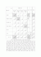아동비행 문제 11페이지