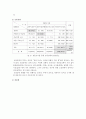 아동비행 문제 12페이지
