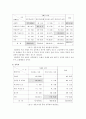 아동비행 문제 13페이지