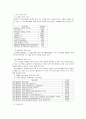 JW 메리어트호텔 조사및 SWOT분석 4페이지