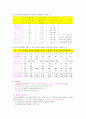 급탕 설비에 대해서 5페이지
