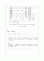 수준측량 5페이지