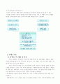 국회의 국정통제에 관한 권한 8페이지