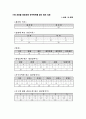 통계 분석 기법 4페이지