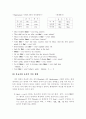  Shakespeare시대 영어와 현대영어의 비교 5페이지