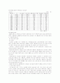 청소년 범죄(실태 및 분석-이론.원인.특성.제도) 27페이지