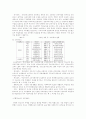청소년 범죄(실태 및 분석-이론.원인.특성.제도) 28페이지