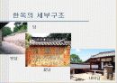 한옥(발표자료) 17페이지
