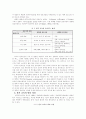원격교육 5페이지