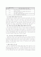 원격교육 6페이지