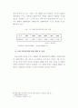 인터넷 전자상거래 도입효과 13페이지
