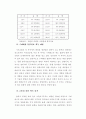 인터넷 전자상거래 도입효과 20페이지