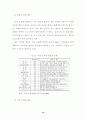 인터넷 방송의 성장과 정책방향 10페이지