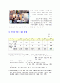 중국의 인터넷과 그현황 4페이지