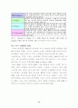 21세기 스포츠 산업의 확장에 따른 스포츠마케팅의역할 14페이지