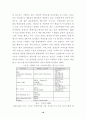 21세기 스포츠 산업의 확장에 따른 스포츠마케팅의역할 18페이지