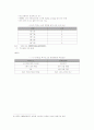 중국 스포츠시장 접근 가능성에대하여 14페이지