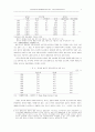 홍콩과 중국의 경제통합에대하여 5페이지