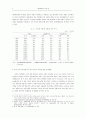 홍콩과 중국의 경제통합에대하여 6페이지