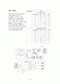 [공과대]-3진,8진,10진 카운터 실험 레포트 3페이지