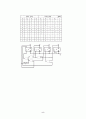 [공과대]-3진,8진,10진 카운터 실험 레포트 5페이지