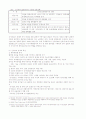 싱가폴의 현 경제 조사 5페이지