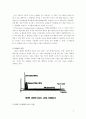 UWB[ultra wideband 초광대역 무선 장치] 3페이지