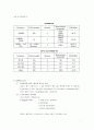 UWB[ultra wideband 초광대역 무선 장치] 7페이지