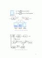 UWB[ultra wideband 초광대역 무선 장치] 16페이지