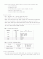 기체 크로마토그래피의 개념과 응용 2페이지