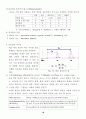 기체 크로마토그래피의 개념과 응용 9페이지