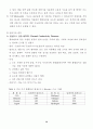 기체 크로마토그래피의 개념과 응용 15페이지
