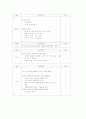 만성신부전 13페이지