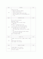 만성신부전 15페이지