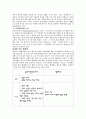 신화 속의 여성, 여성 속의 신화 2페이지