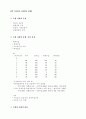 경제학 원론 (시장이론, 효용,국민소득, 물가) 5페이지